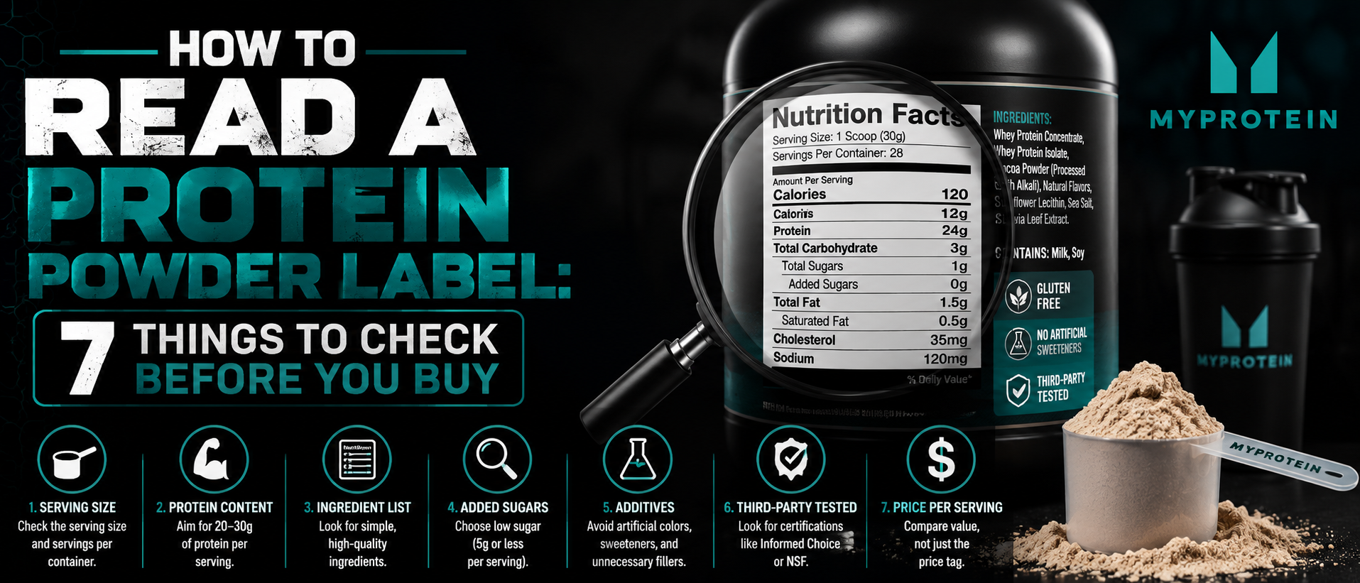 How to Read a Protein Powder Label: 7 Things to Check Before You Buy